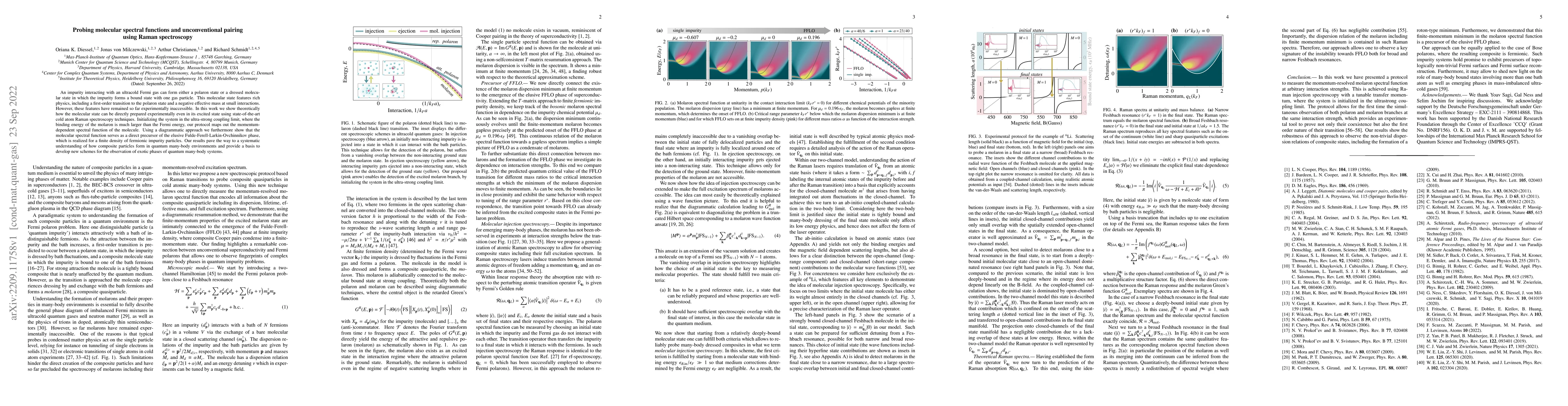 Thumbnail for Probing molecular spectral functions and unconventional pairing using
  Raman spectroscopy