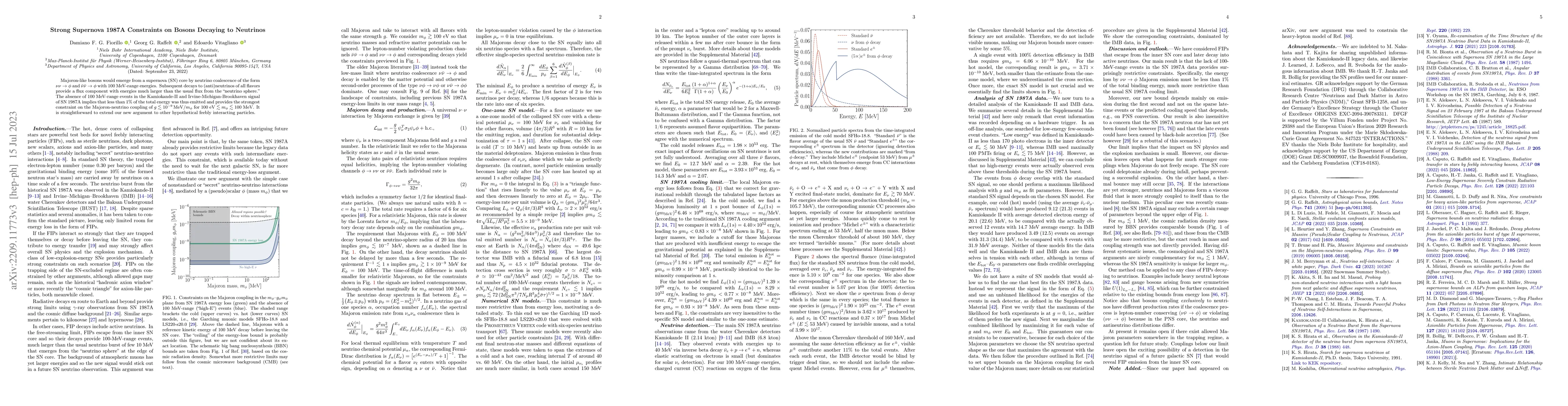 Thumbnail for Strong Supernova 1987A Constraints on Bosons Decaying to Neutrinos
