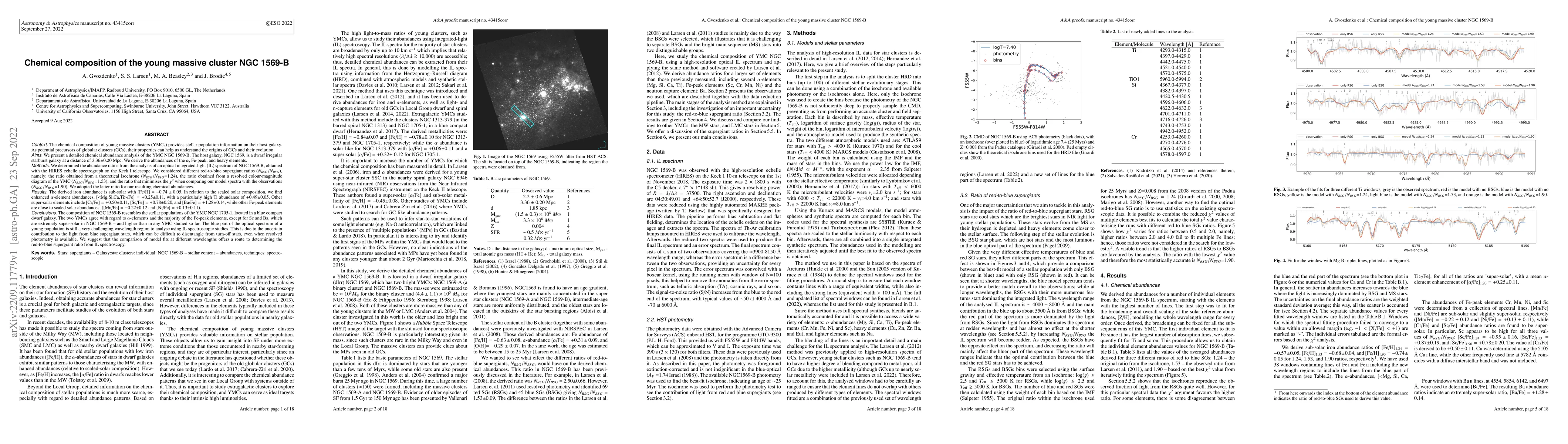 Thumbnail for Chemical composition of the young massive cluster NGC 1569-B