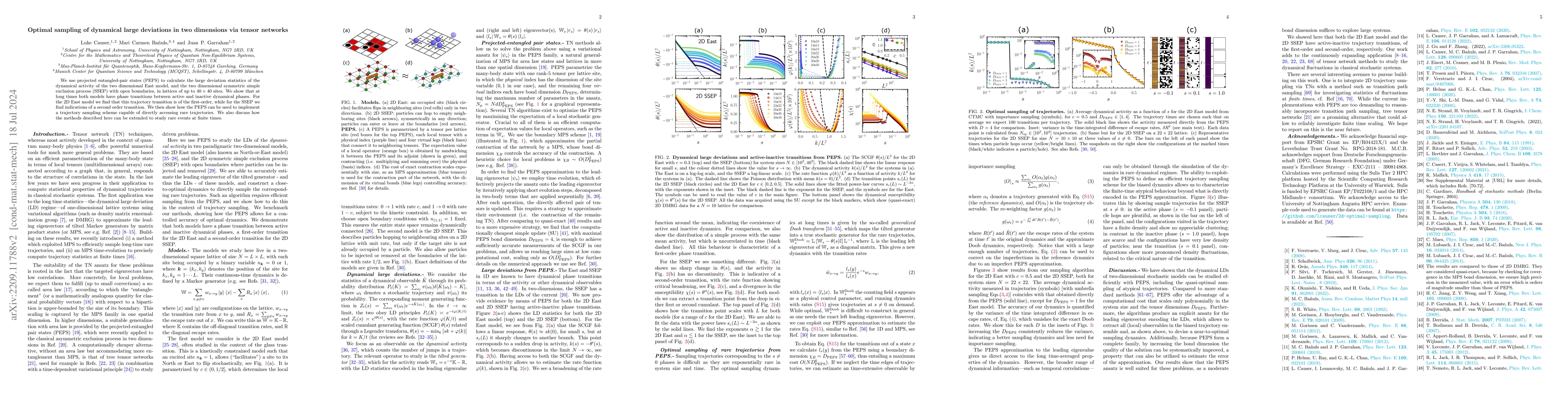 Thumbnail for Optimal sampling of dynamical large deviations in two dimensions via
  tensor networks