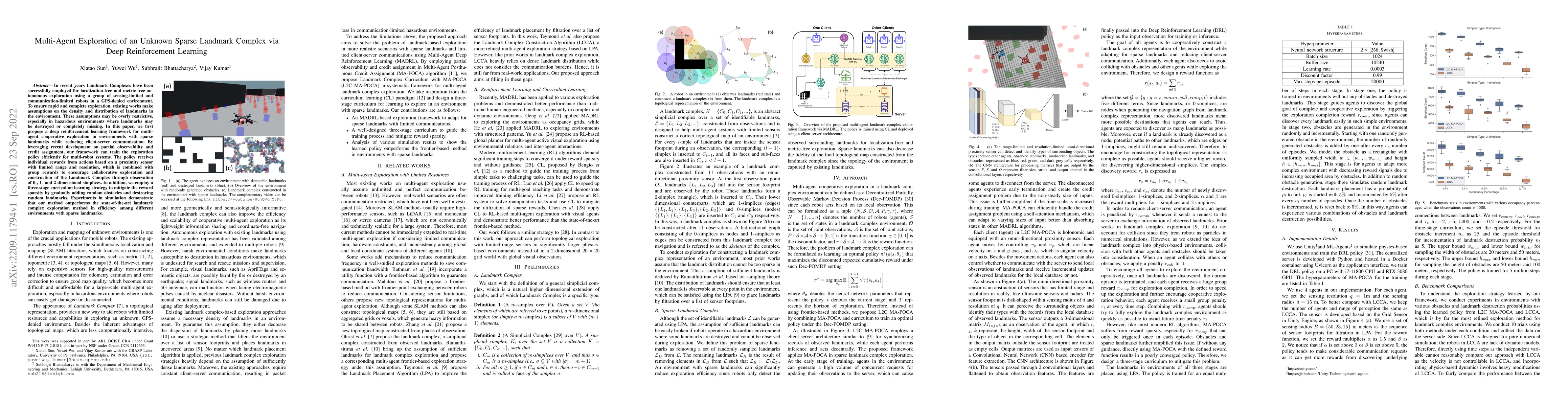 Thumbnail for Multi-Agent Exploration of an Unknown Sparse Landmark Complex via Deep
  Reinforcement Learning