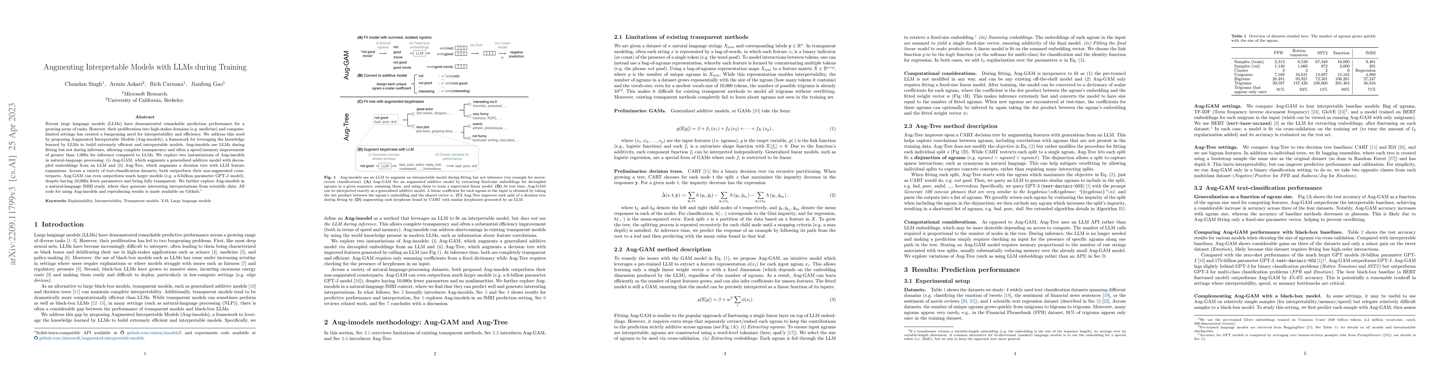 Thumbnail for Augmenting Interpretable Models with LLMs during Training