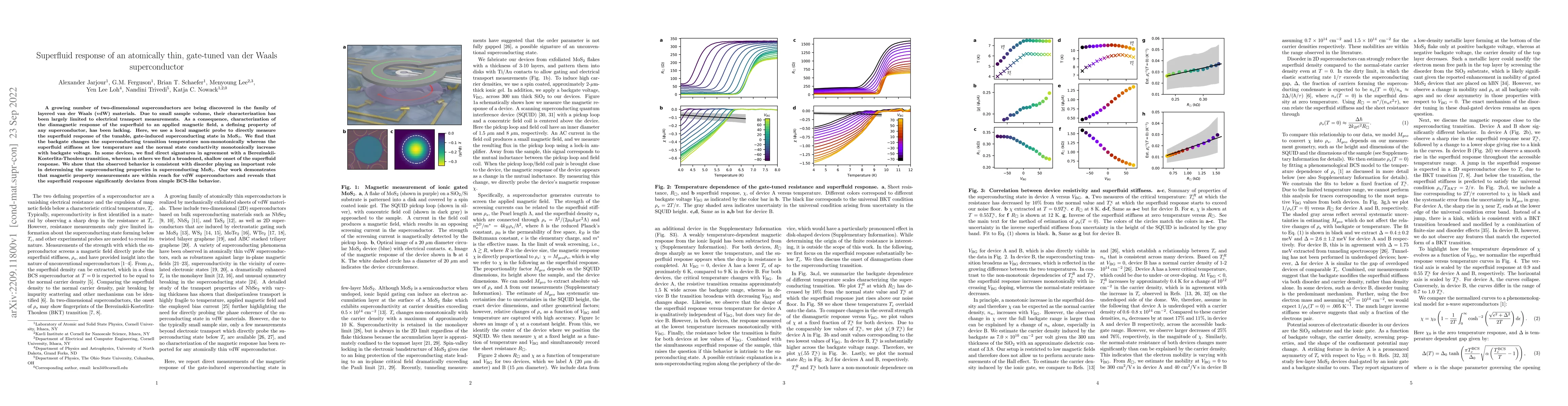 Thumbnail for Superfluid response of an atomically thin, gate-tuned van der Waals
  superconductor