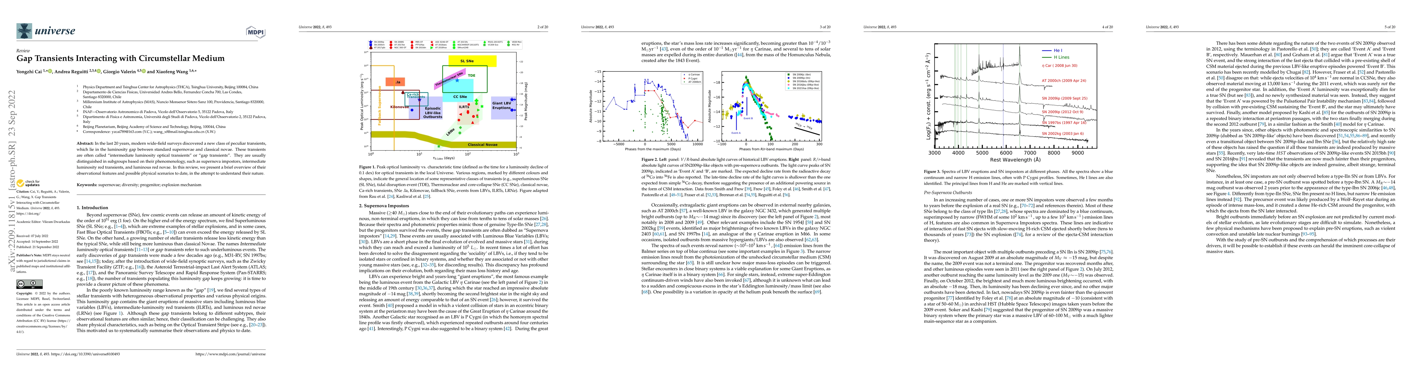 Thumbnail for Gap Transients Interacting with Circumstellar Medium