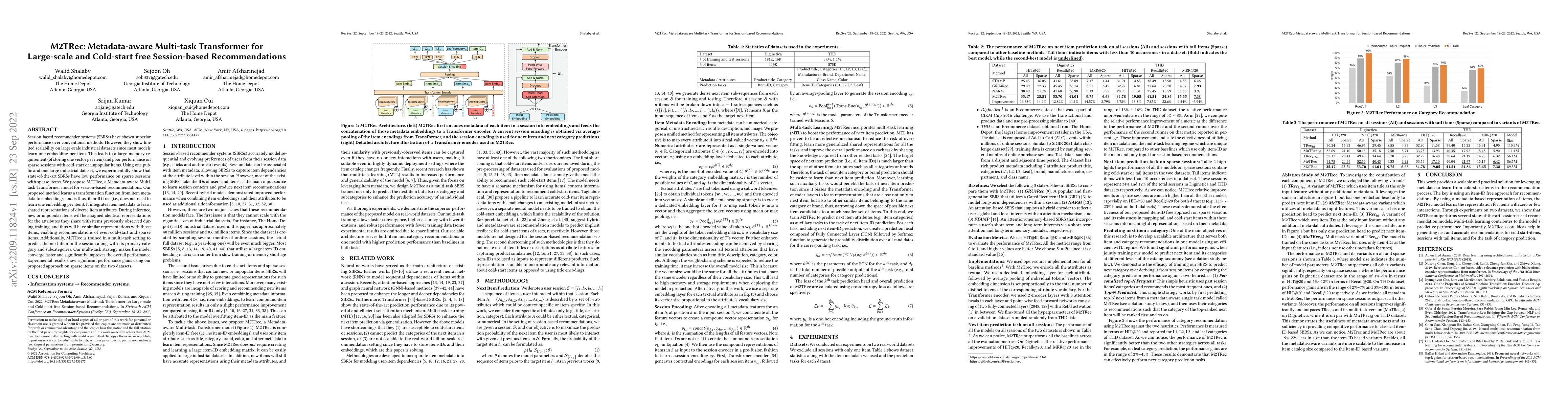 Thumbnail for M2TRec: Metadata-aware Multi-task Transformer for Large-scale and
  Cold-start free Session-based Recommendations