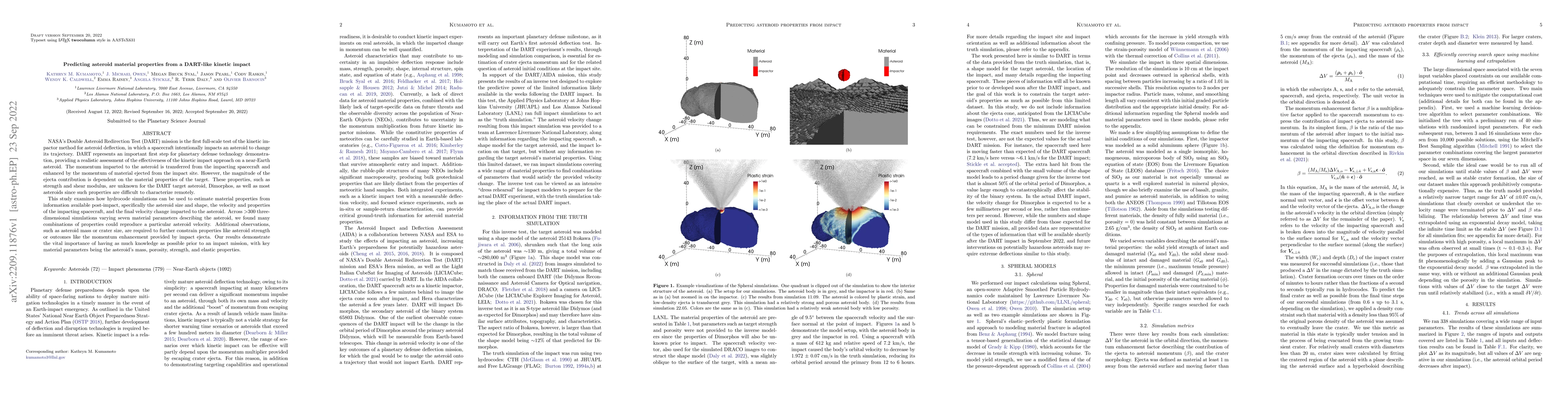 Thumbnail for Predicting asteroid material properties from a DART-like kinetic impact