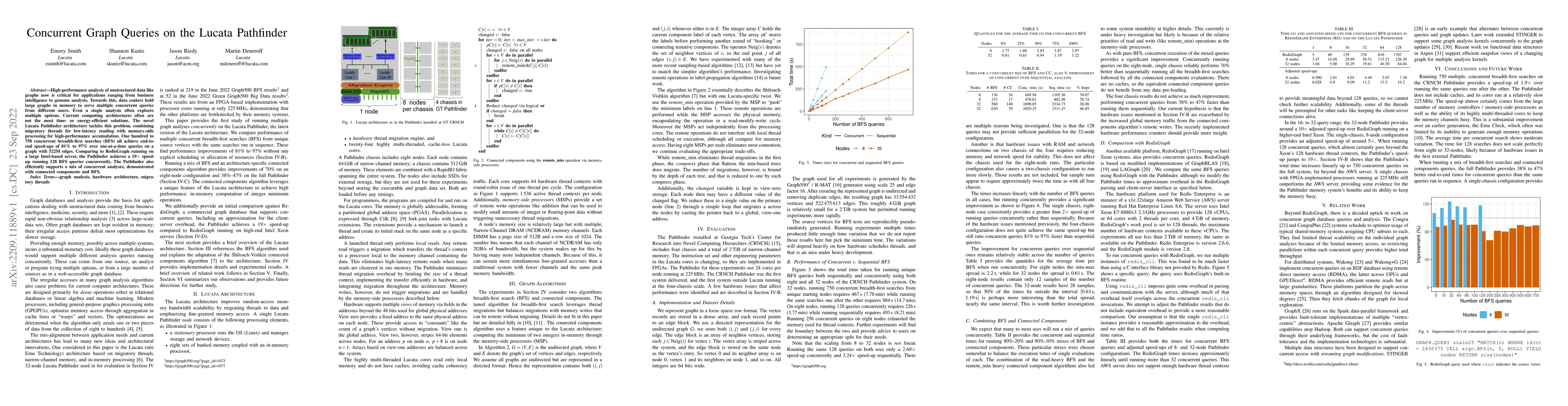 Thumbnail for Concurrent Graph Queries on the Lucata Pathfinder