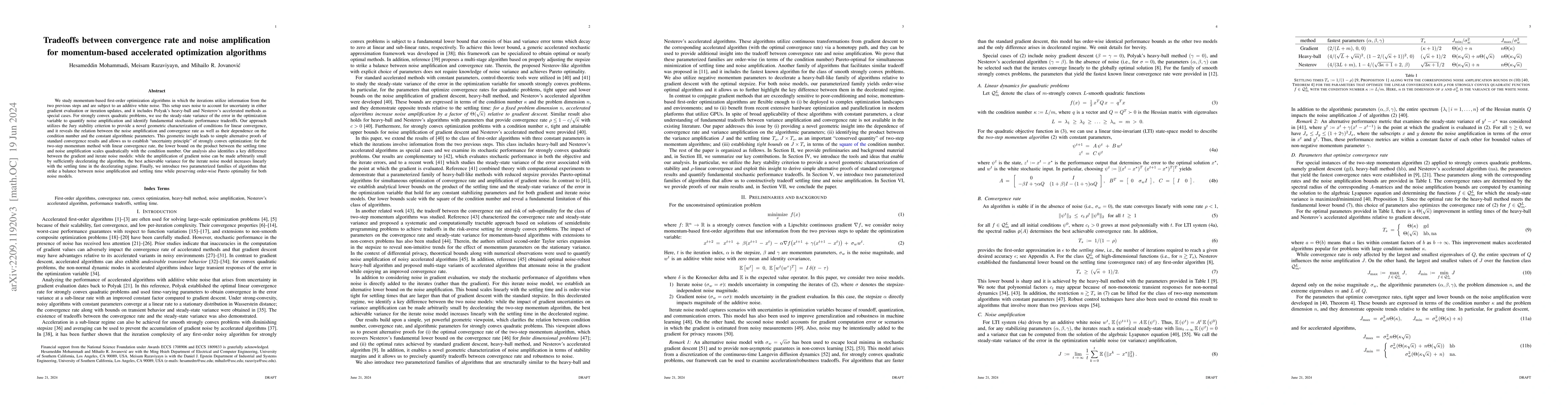Thumbnail for Tradeoffs between convergence rate and noise amplification for
  momentum-based accelerated optimization algorithms