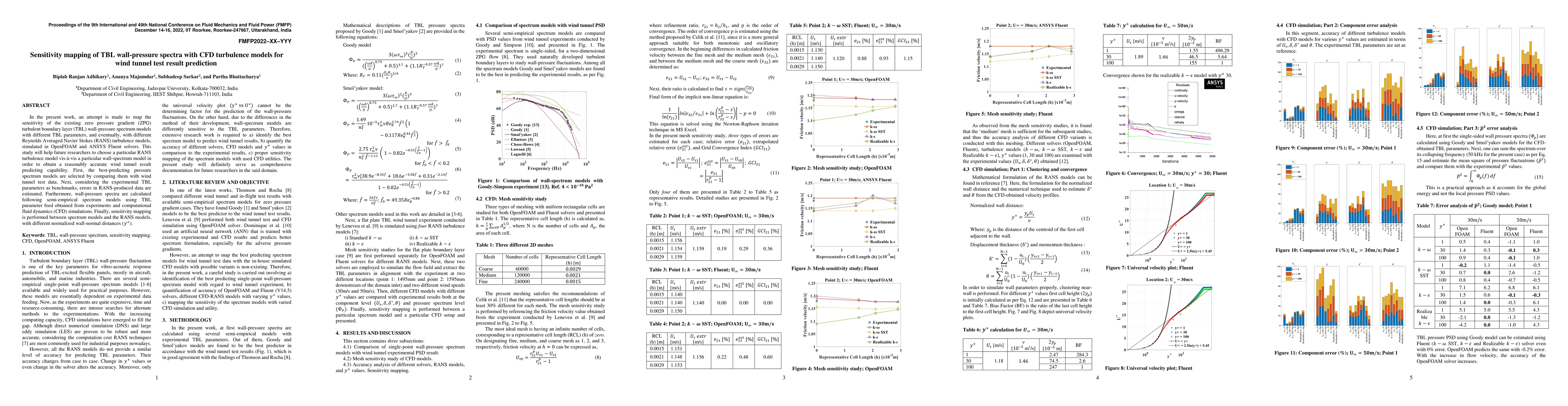 Thumbnail for Sensitivity mapping of TBL wall-pressure spectra with CFD turbulence
  models for wind tunnel test result prediction