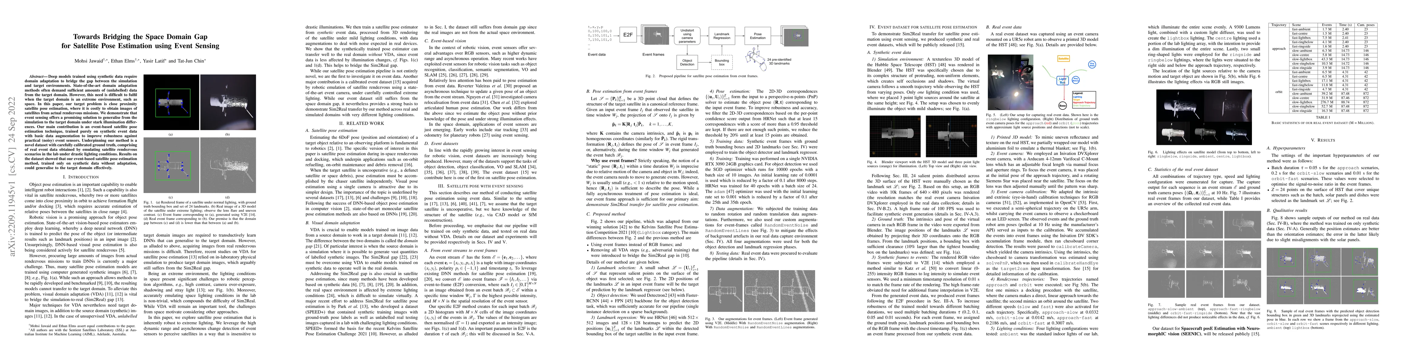 Thumbnail for Towards Bridging the Space Domain Gap for Satellite Pose Estimation
  using Event Sensing