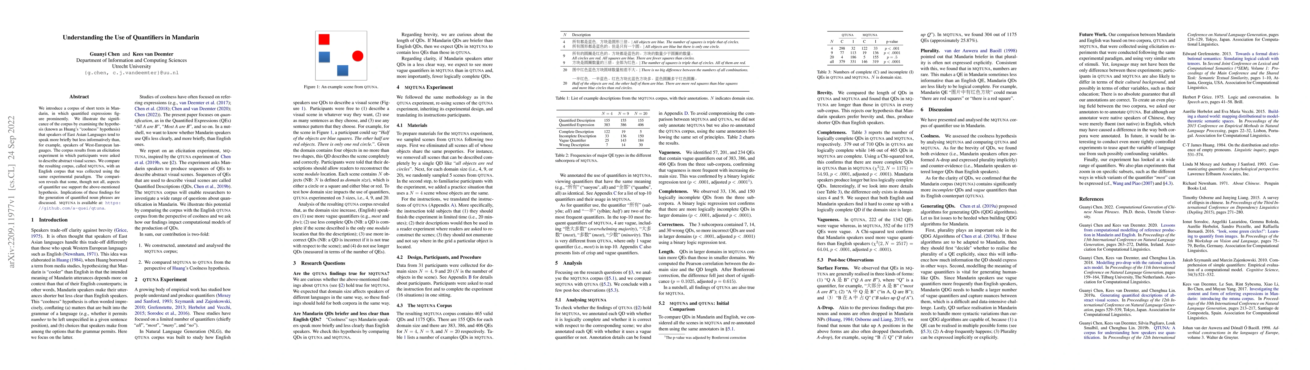 Thumbnail for Understanding the Use of Quantifiers in Mandarin