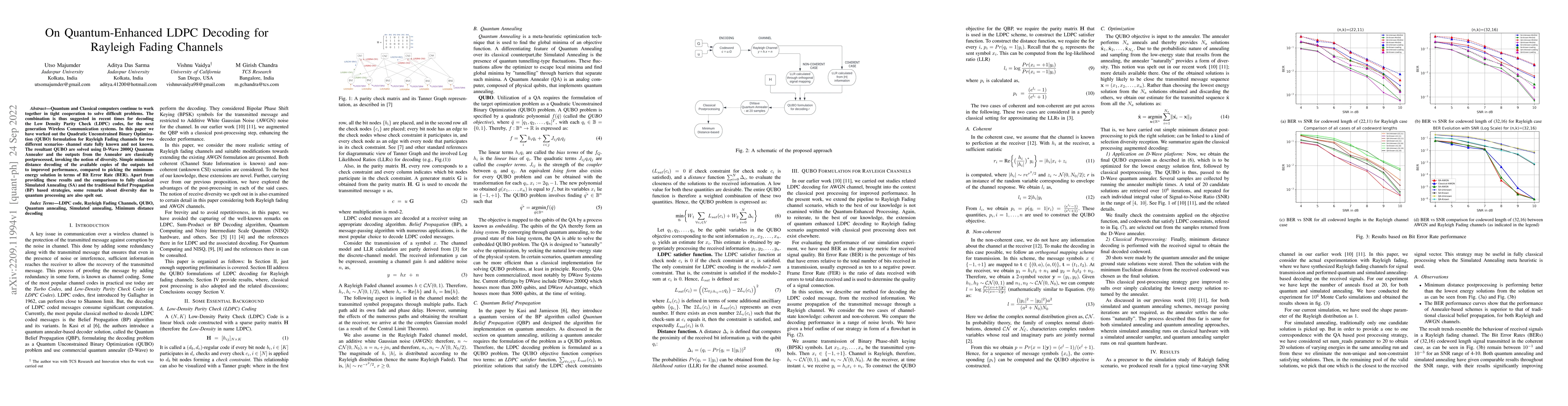 Thumbnail for On Quantum-Enhanced LDPC Decoding for Rayleigh Fading Channels