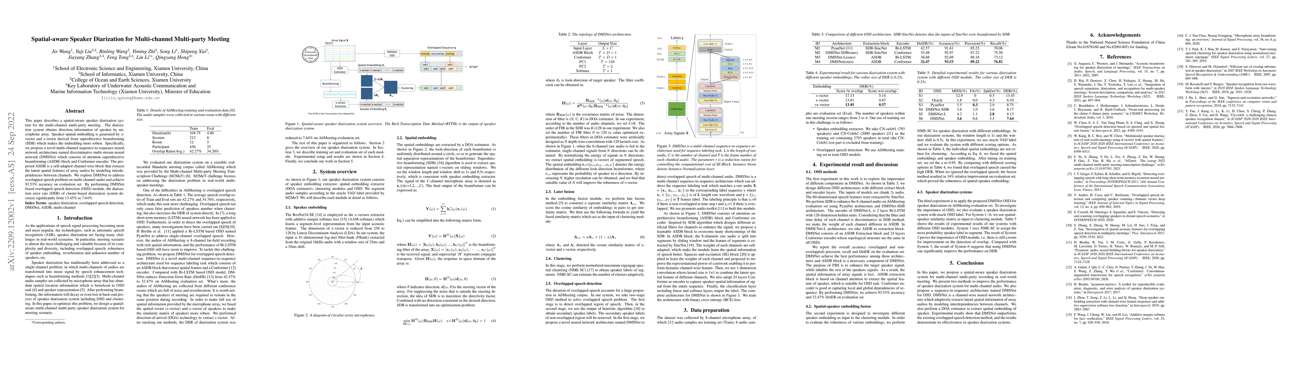 Thumbnail for Spatial-aware Speaker Diarization for Multi-channel Multi-party Meeting