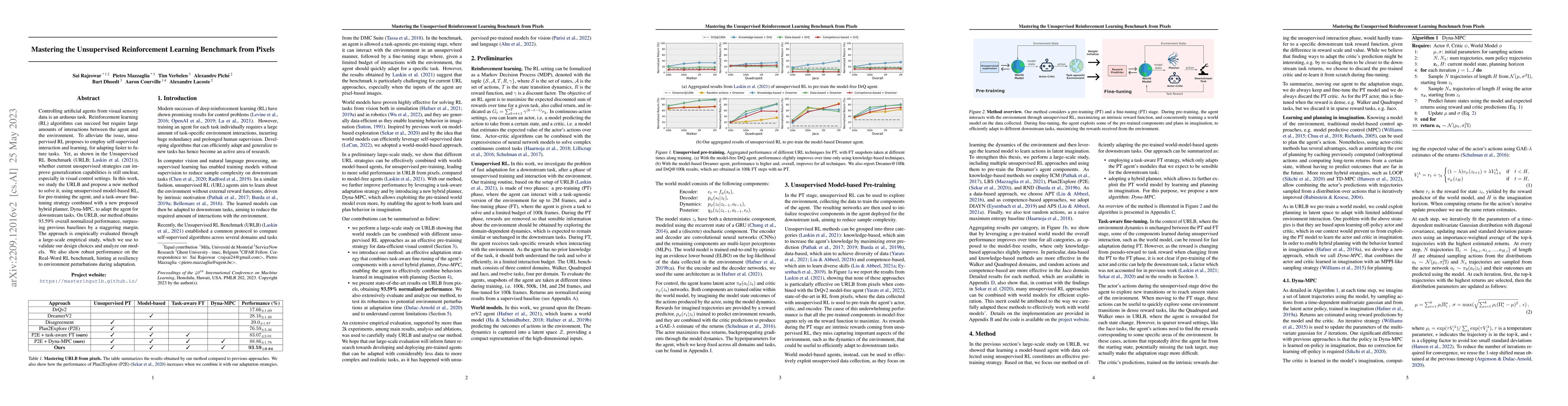 Thumbnail for Mastering the Unsupervised Reinforcement Learning Benchmark from Pixels