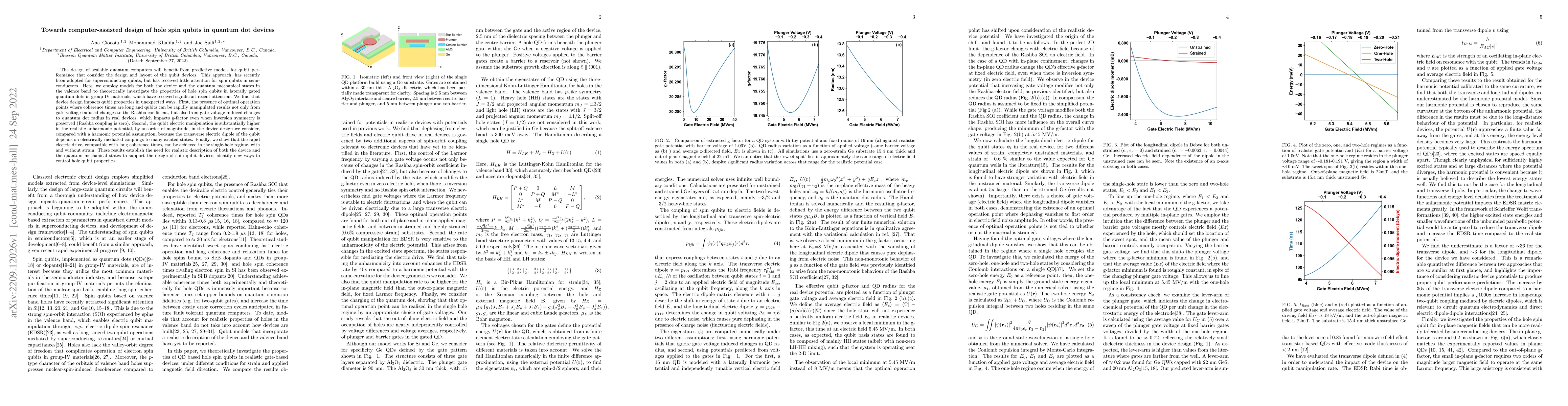 Thumbnail for Towards computer-assisted design of hole spin qubits in quantum dot
  devices