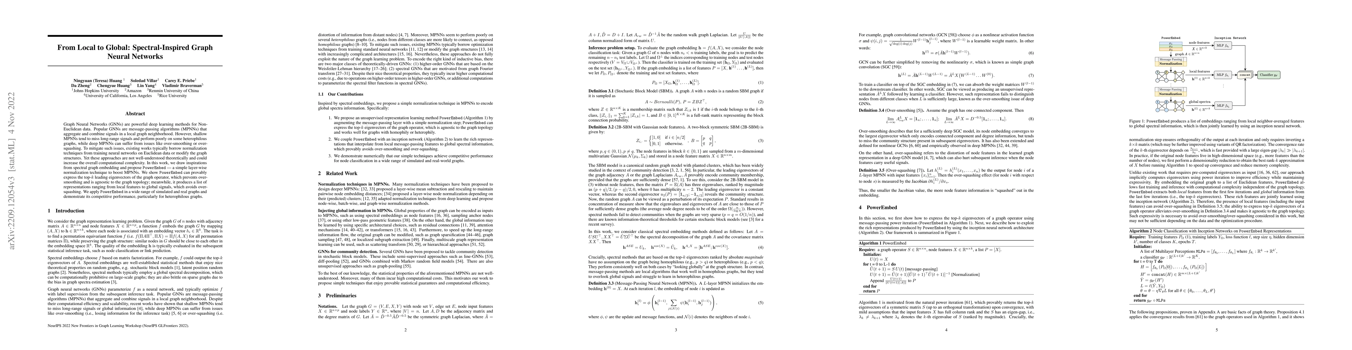Thumbnail for From Local to Global: Spectral-Inspired Graph Neural Networks