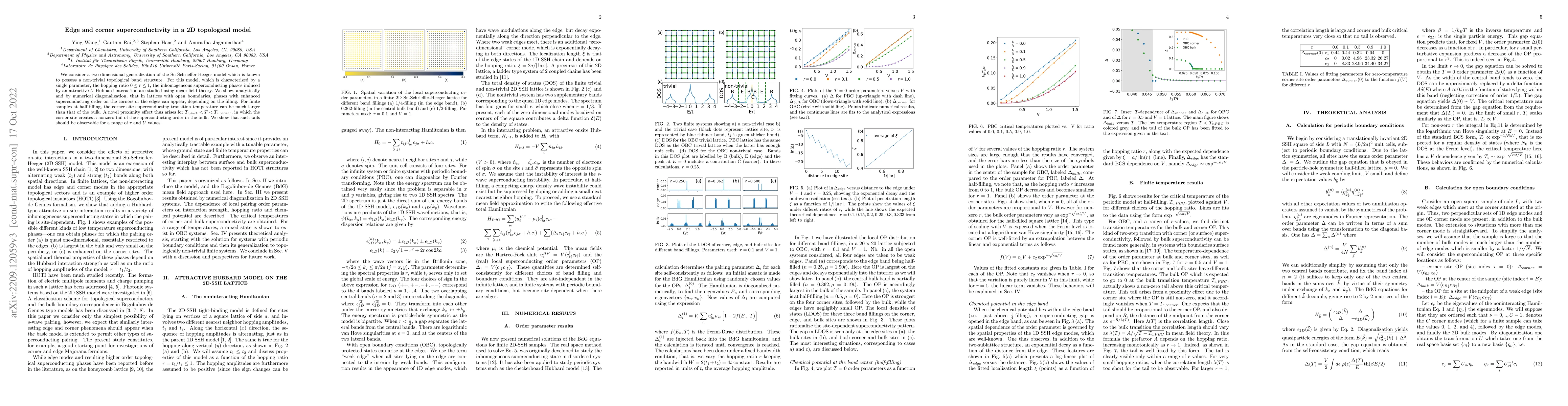 Thumbnail for Edge and corner superconductivity in a 2D topological model