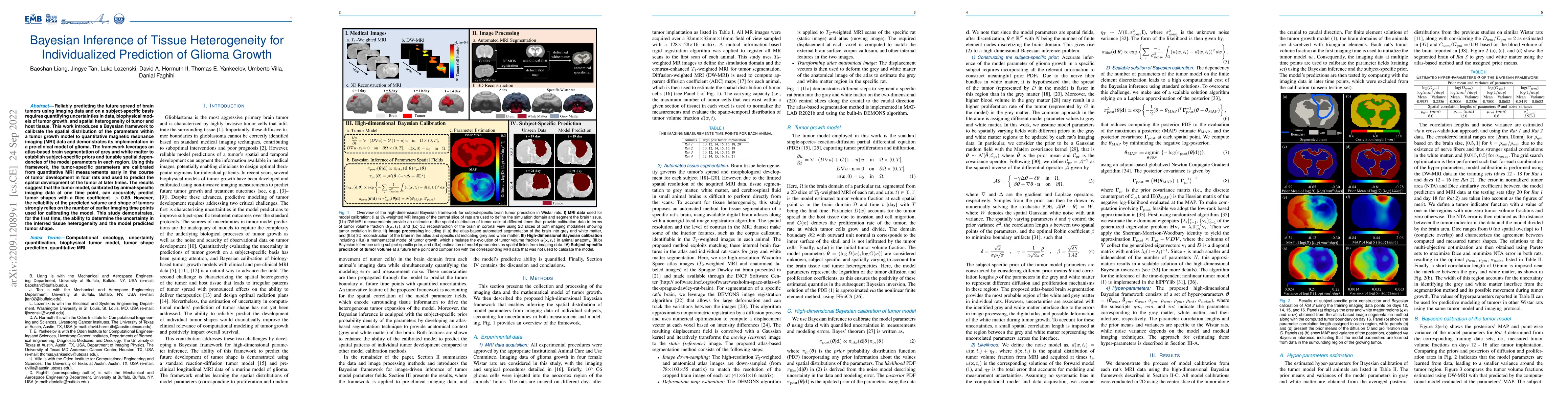 Thumbnail for Bayesian Inference of Tissue Heterogeneity for Individualized Prediction
  of Glioma Growth