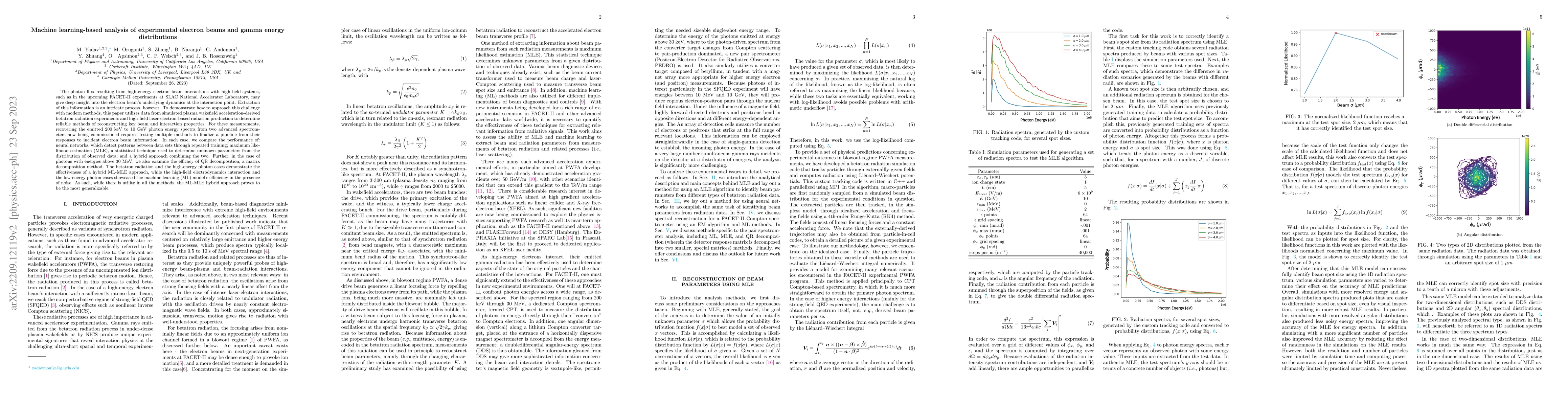 Thumbnail for Machine learning-based analysis of experimental electron beams and gamma
  energy distributions