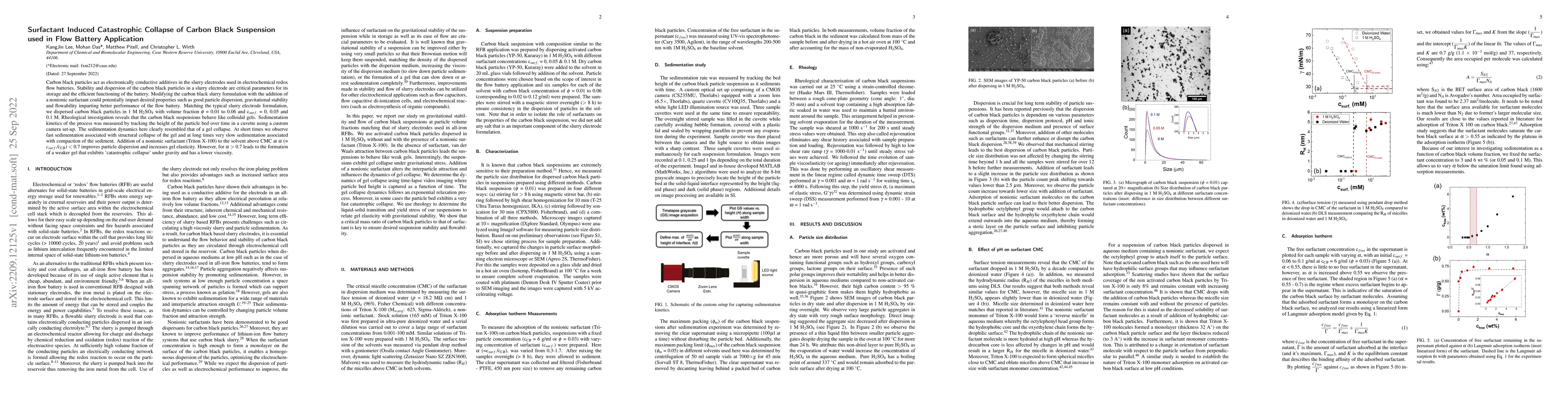 Thumbnail for Surfactant Induced Catastrophic Collapse of Carbon Black Suspension used
  in Flow Battery Application