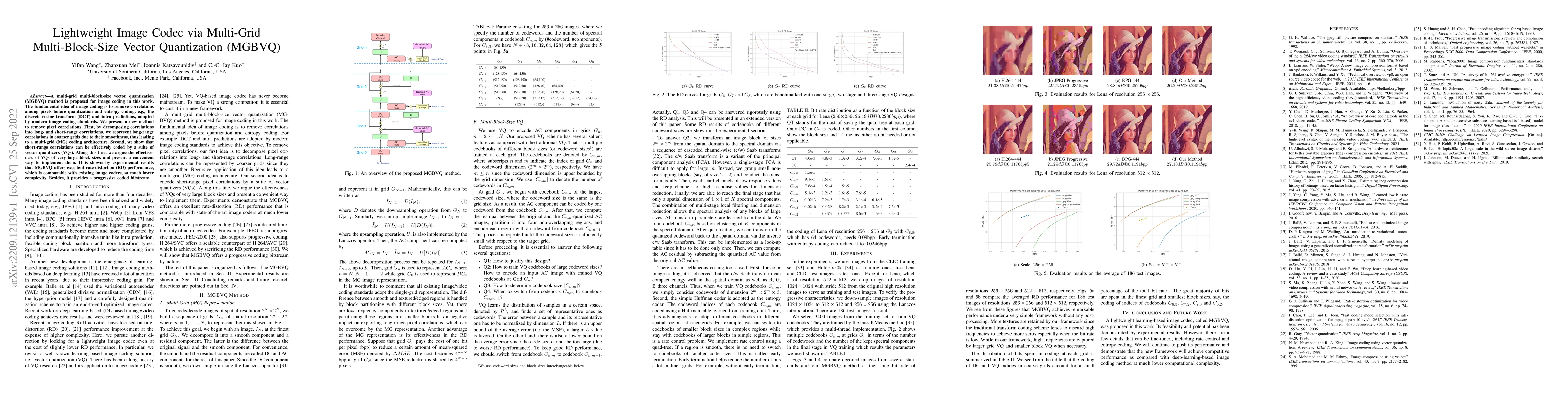 Thumbnail for Lightweight Image Codec via Multi-Grid Multi-Block-Size Vector
  Quantization (MGBVQ)