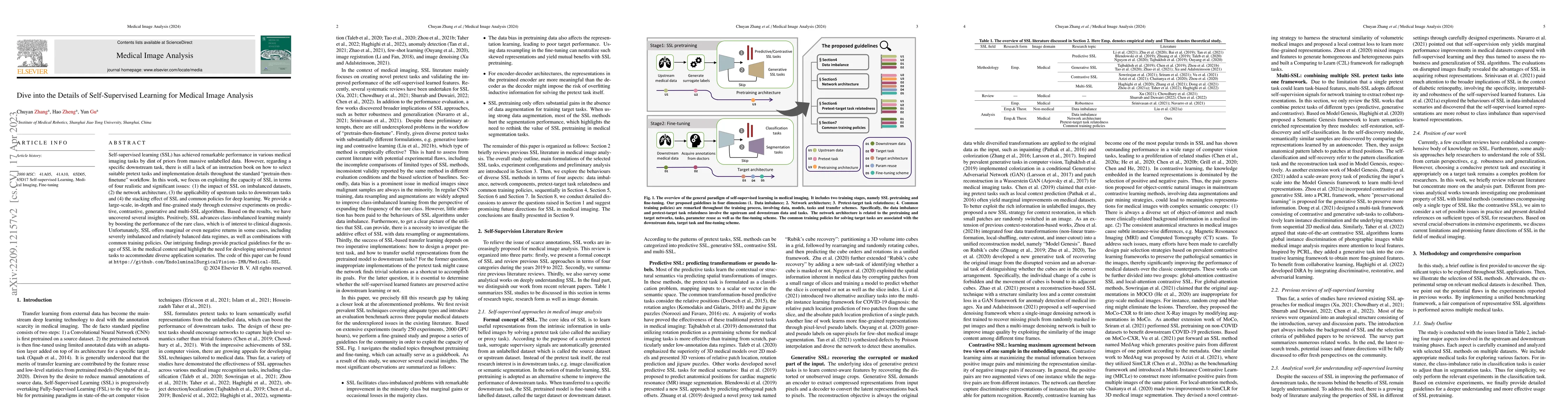 Thumbnail for Dive into Self-Supervised Learning for Medical Image Analysis: Data,
  Models and Tasks