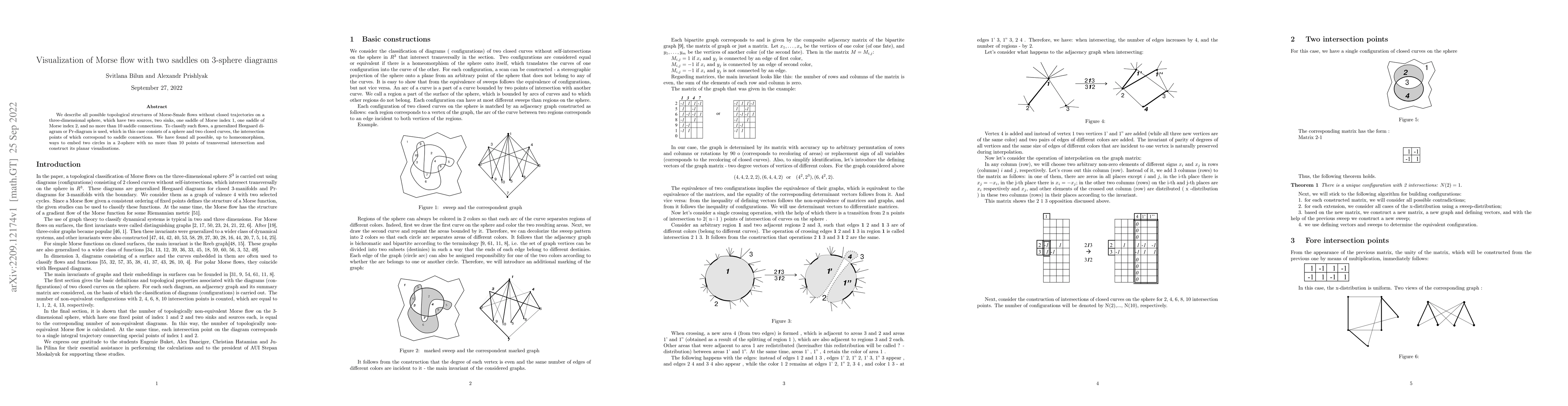 Thumbnail for Visualization of Morse flow with two saddles on 3-sphere diagrams