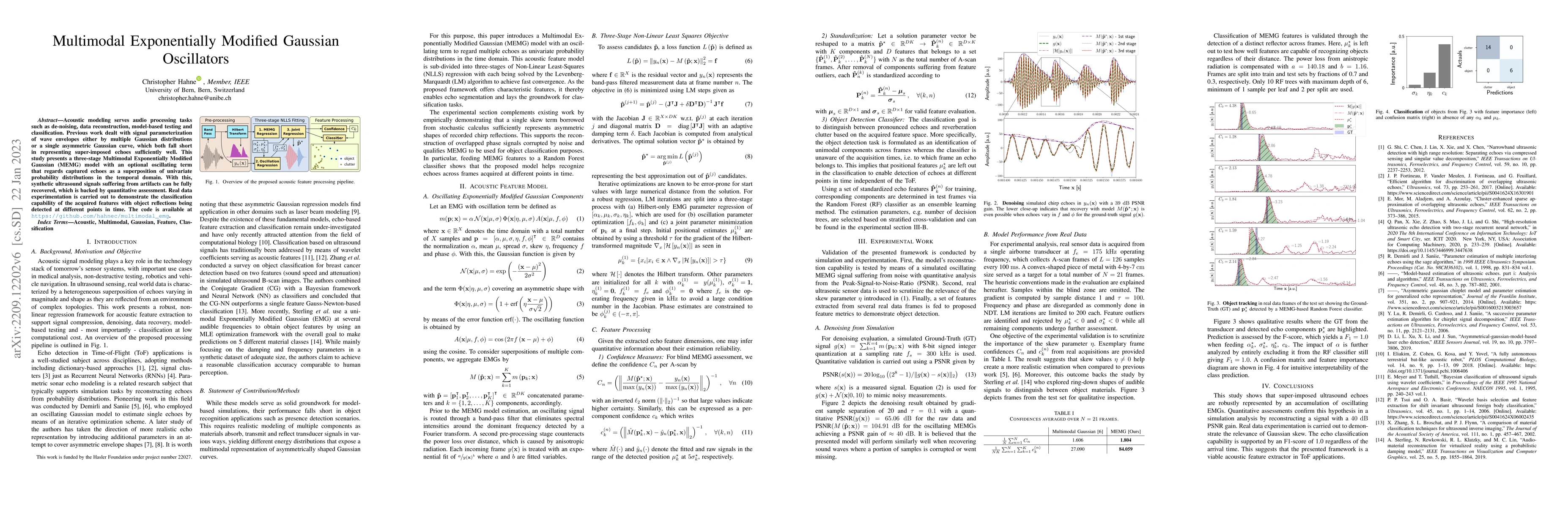 Thumbnail for Multimodal Exponentially Modified Gaussian Oscillators