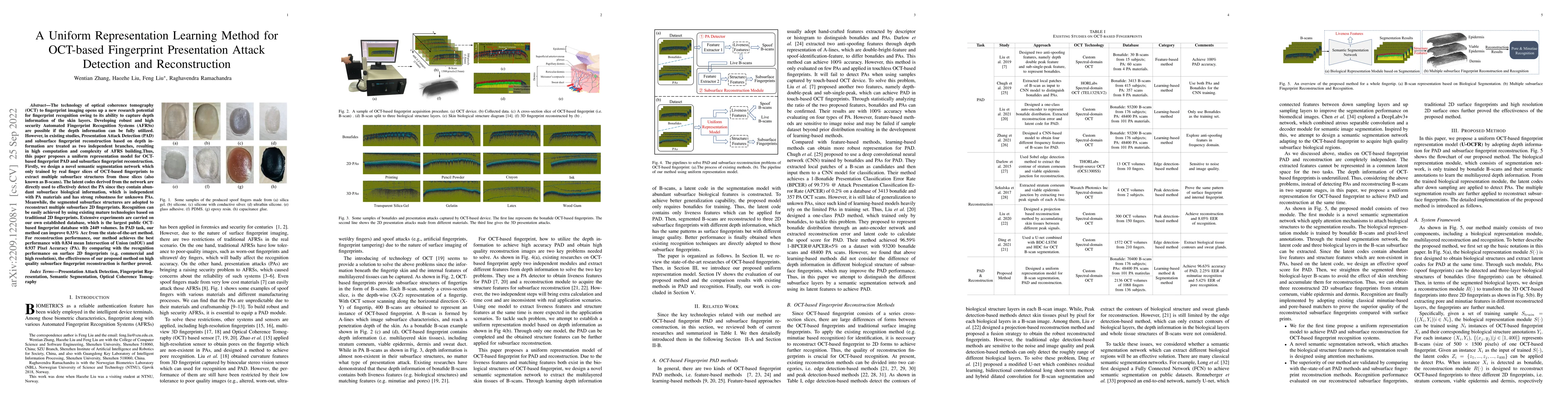 Thumbnail for A Uniform Representation Learning Method for OCT-based Fingerprint
  Presentation Attack Detection and Reconstruction