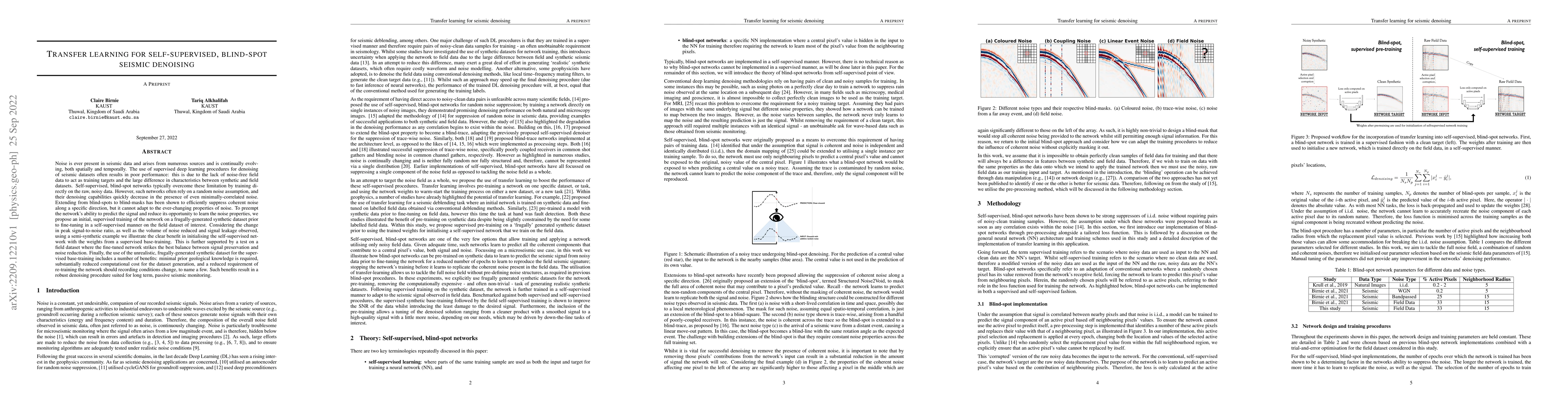 Thumbnail for Transfer learning for self-supervised, blind-spot seismic denoising