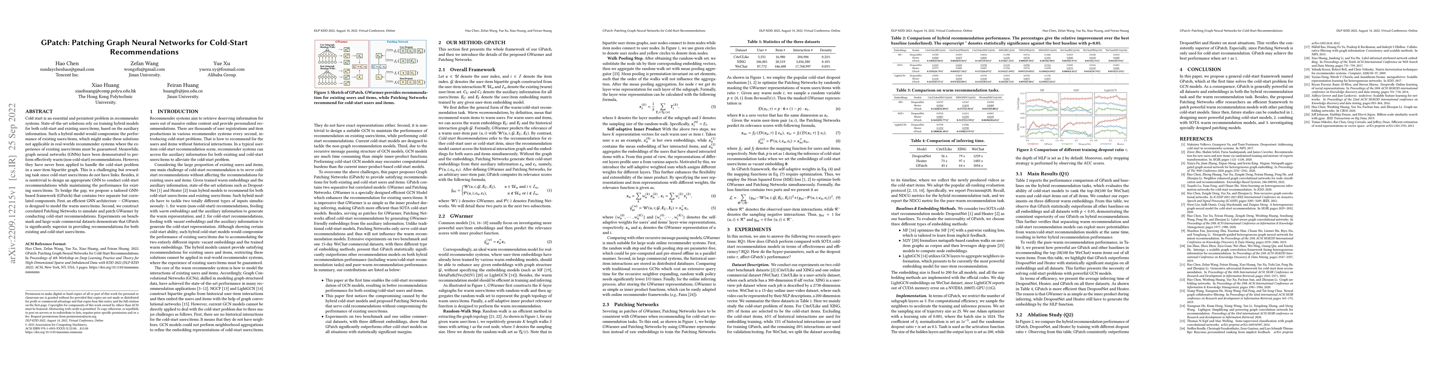 Thumbnail for GPatch: Patching Graph Neural Networks for Cold-Start Recommendations