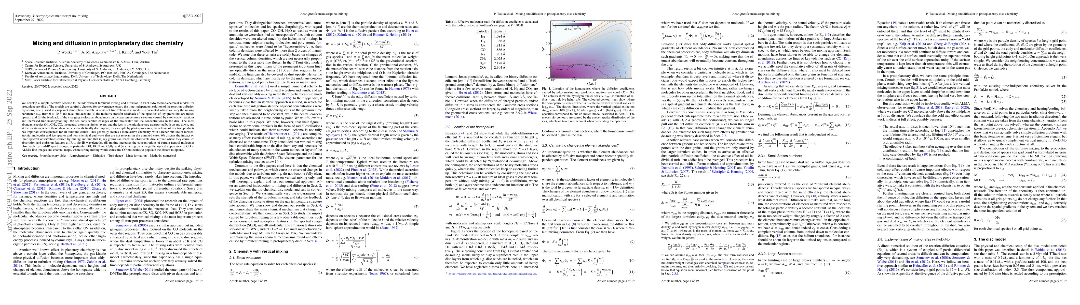 Thumbnail for Mixing and diffusion in protoplanetary disc chemistry