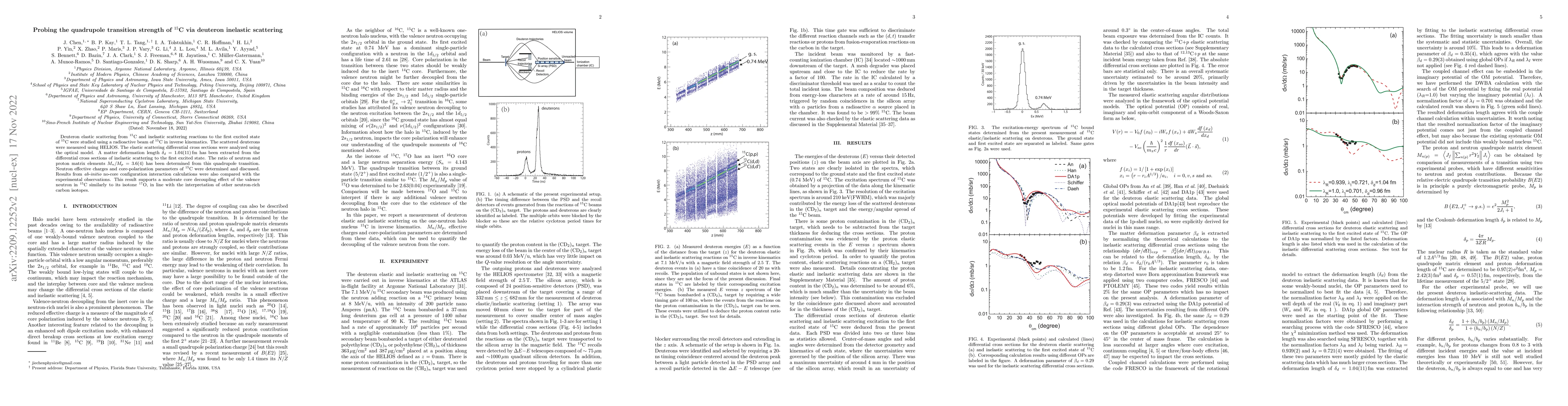 Thumbnail for Probing the quadrupole transition strength of 15C via deuteron inelastic
  scattering