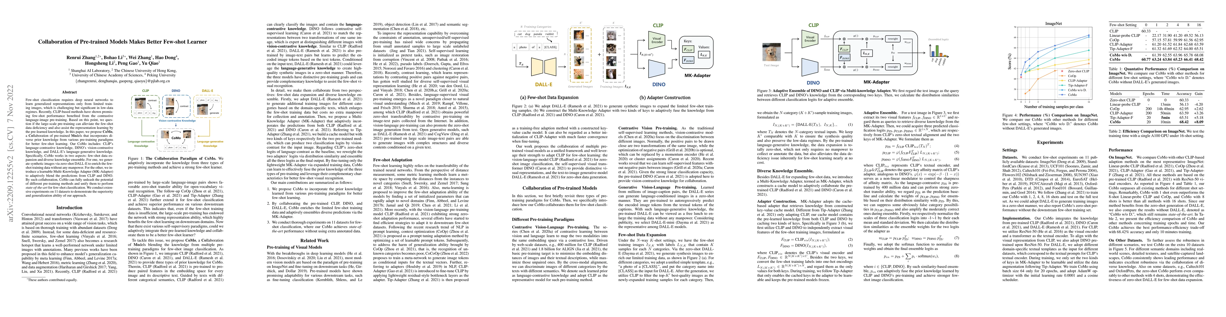 Thumbnail for Collaboration of Pre-trained Models Makes Better Few-shot Learner