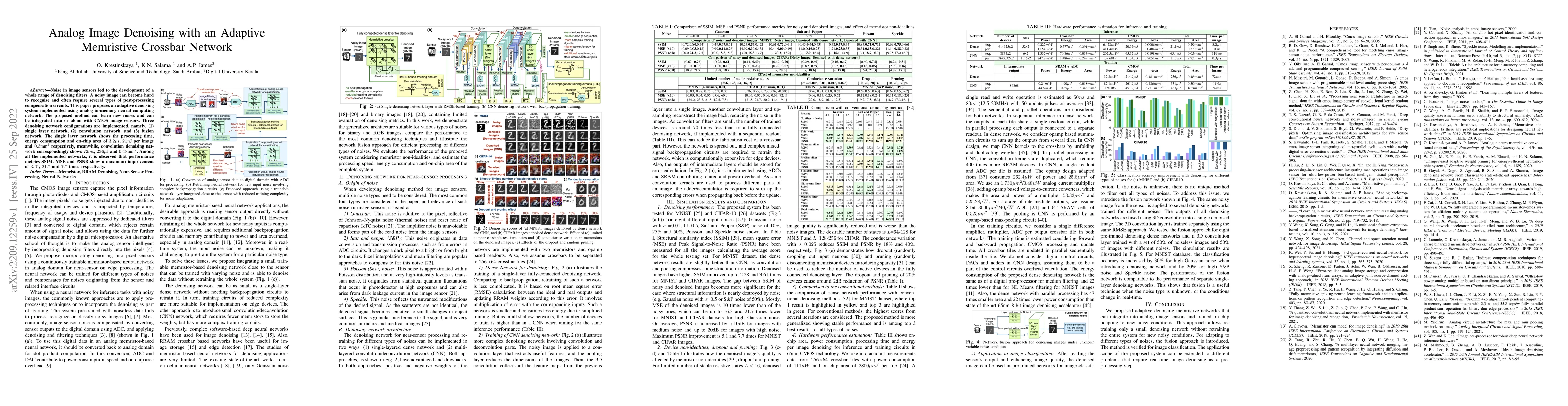 Thumbnail for Analog Image Denoising with an Adaptive Memristive Crossbar Network