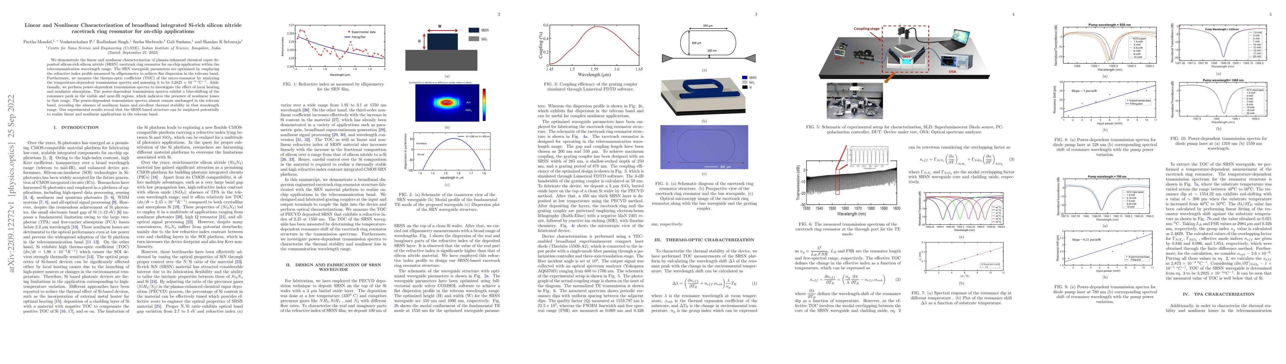 Thumbnail for Linear and Nonlinear Characterization of broadband integrated Si-rich
  silicon nitride racetrack ring resonator for on-chip applications