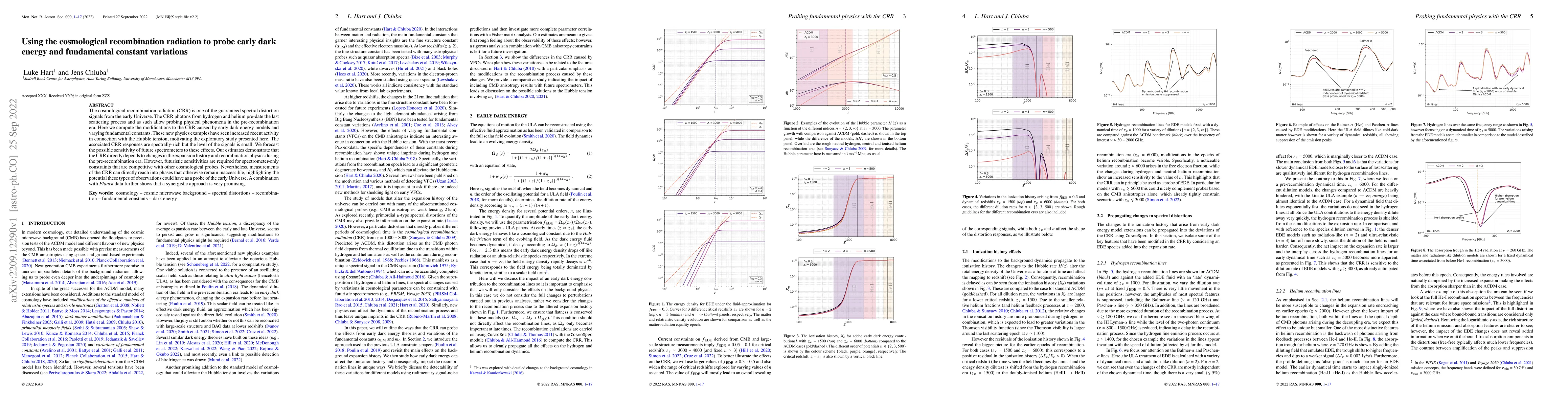 Thumbnail for Using the cosmological recombination radiation to probe early dark
  energy and fundamental constant variations