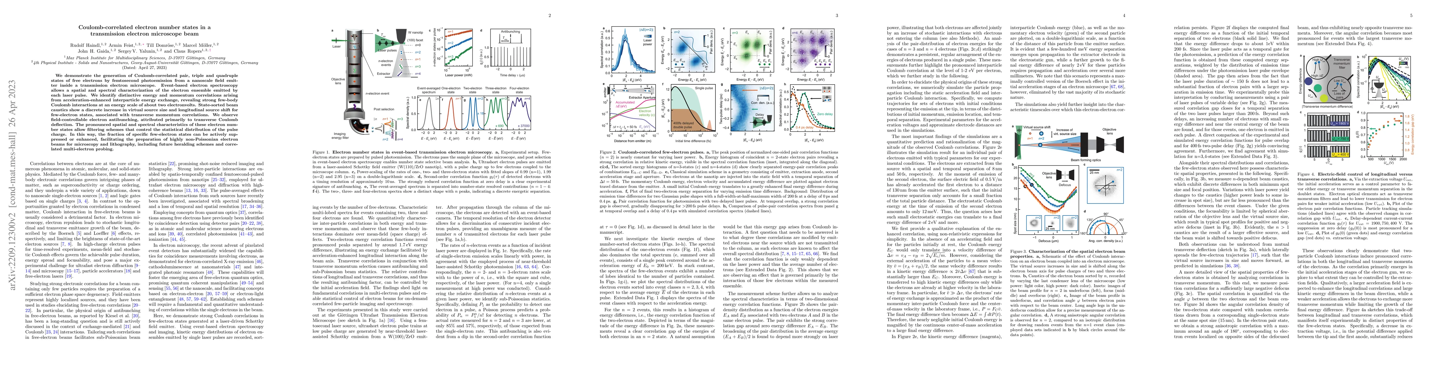 Thumbnail for Coulomb-correlated electron number states in a transmission electron
  microscope beam