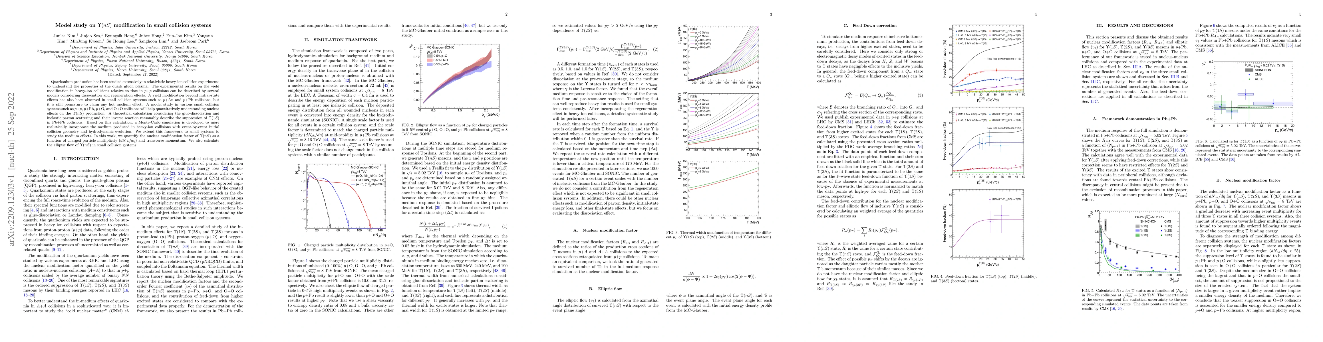 Thumbnail for Model study on $\Upsilon(nS)$ modification in small collision systems