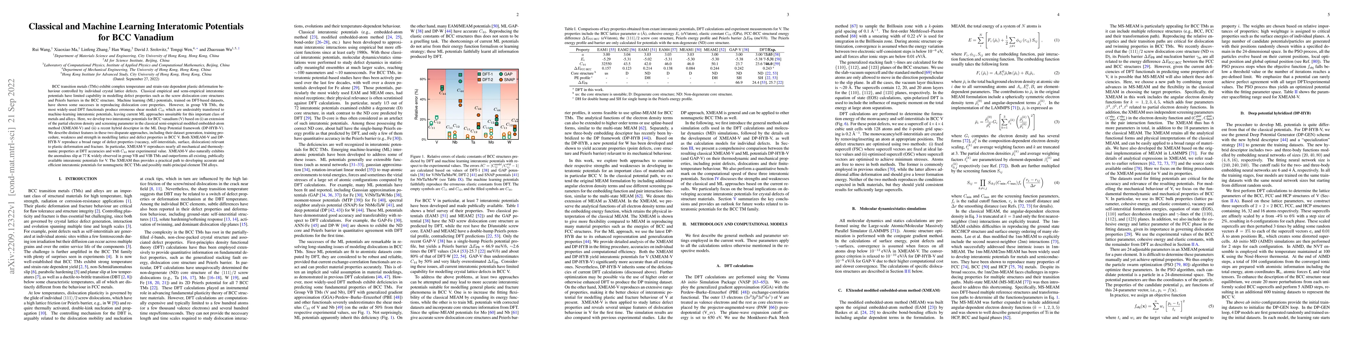 Thumbnail for Classical and Machine Learning Interatomic Potentials for BCC Vanadium