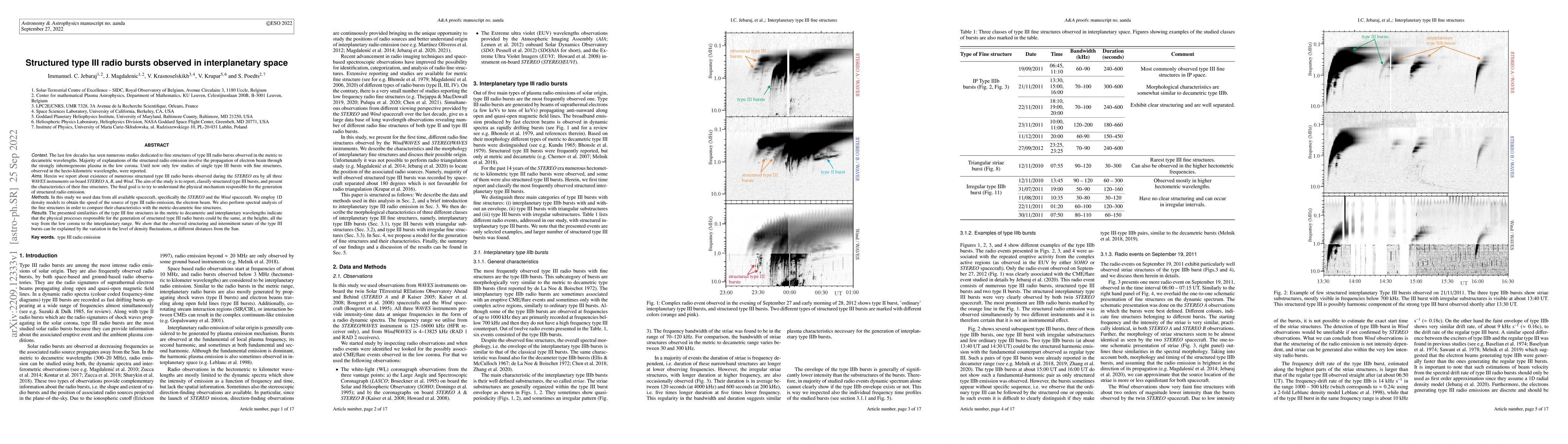 Thumbnail for Structured type III radio bursts observed in interplanetary space