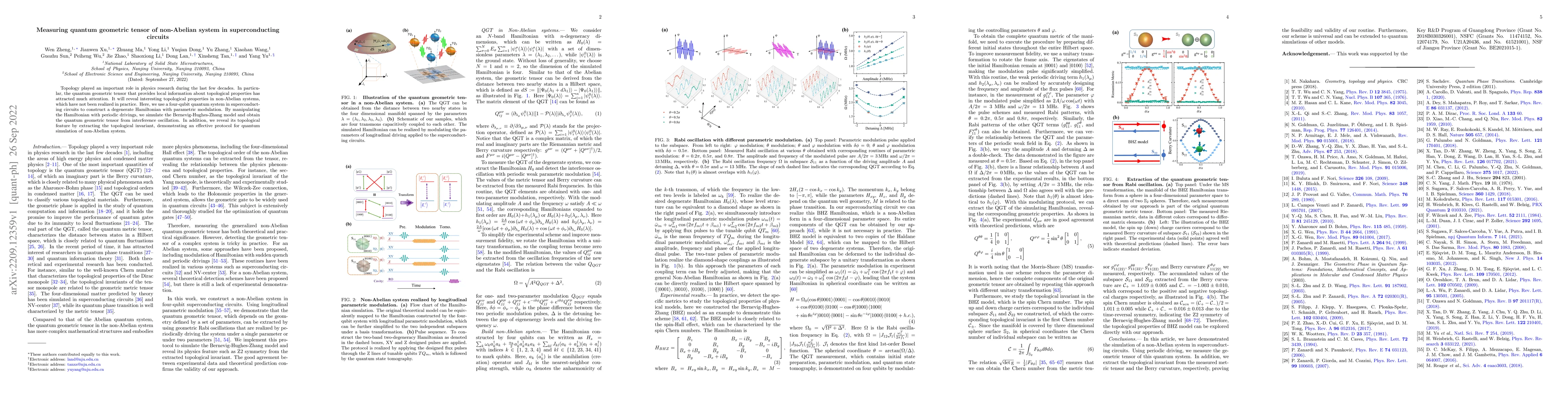Thumbnail for Measuring quantum geometric tensor of non-Abelian system in
  superconducting circuits