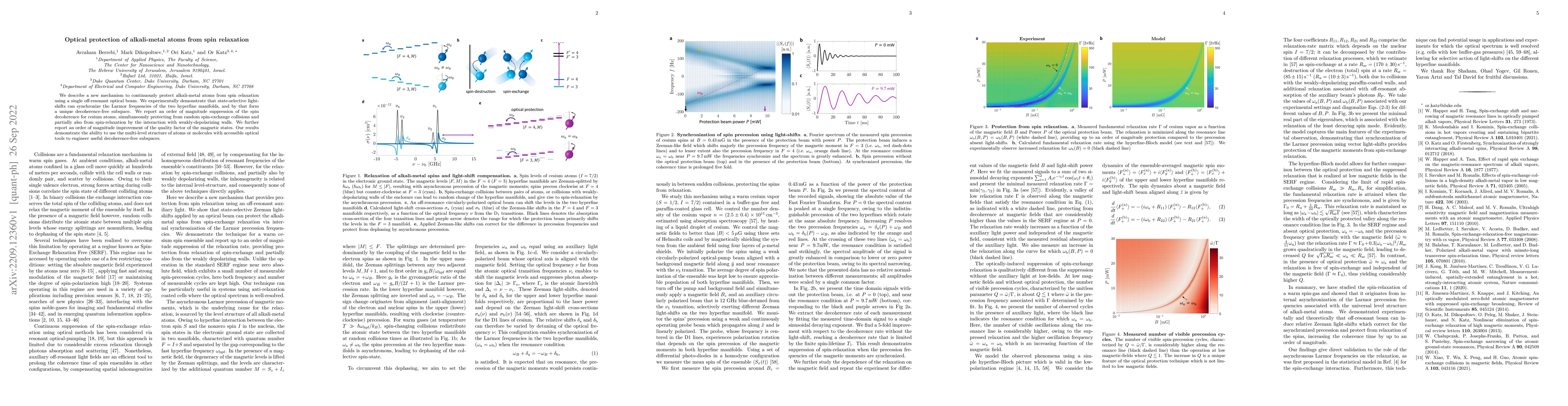Thumbnail for Optical protection of alkali-metal atoms from spin relaxation