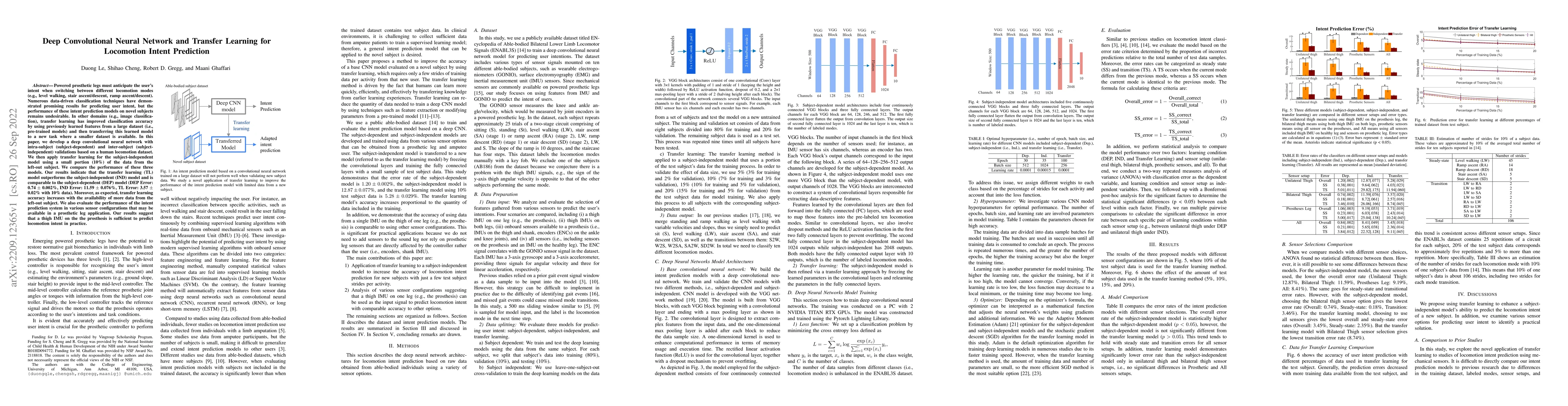 Thumbnail for Deep Convolutional Neural Network and Transfer Learning for Locomotion
  Intent Prediction