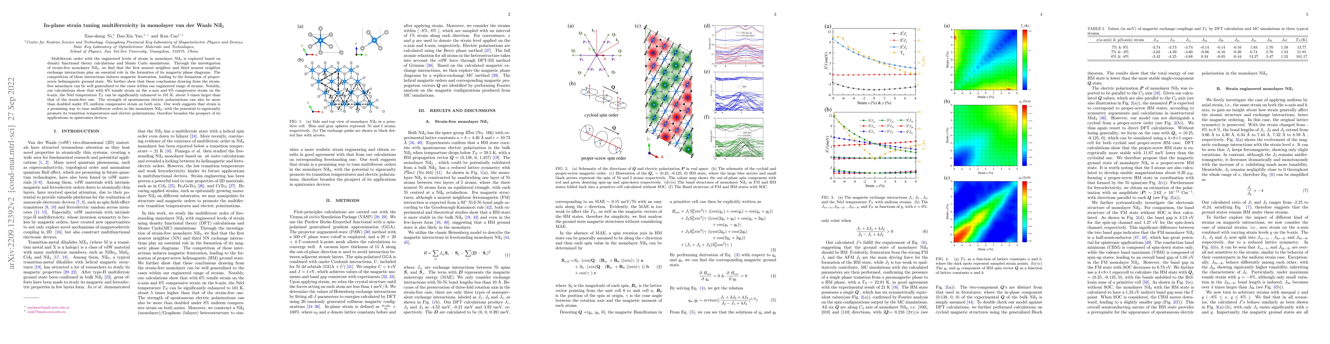 Thumbnail for In-plane strain tuning multiferroicity in monolayer van der Waals
  NiI$_{2}$