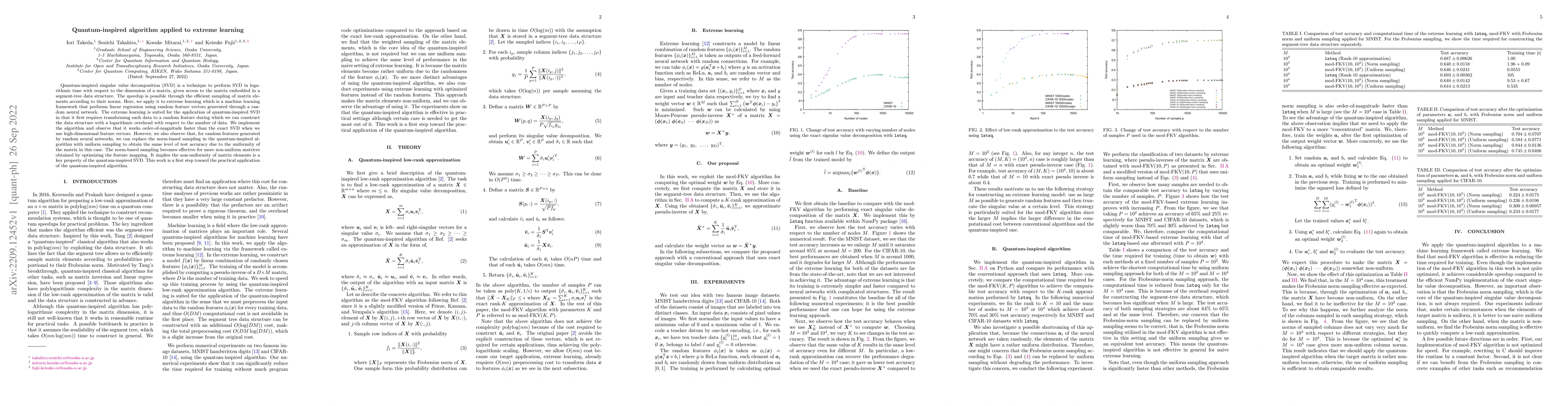 Thumbnail for Quantum-inspired algorithm applied to extreme learning