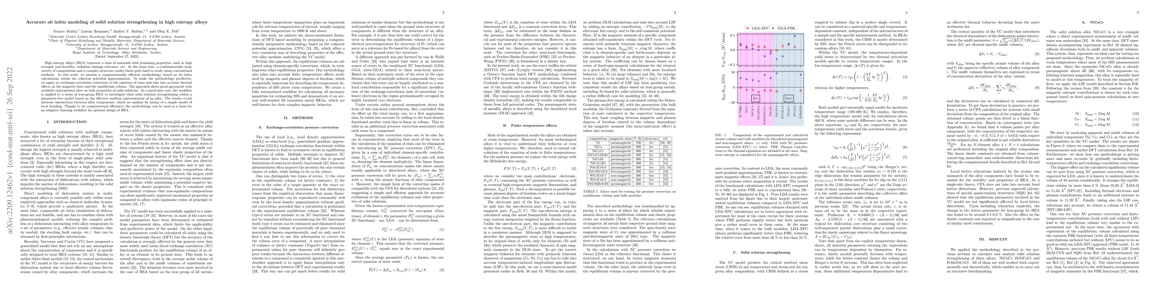 Thumbnail for Accurate ab initio modeling of solid solution strengthening in high
  entropy alloys