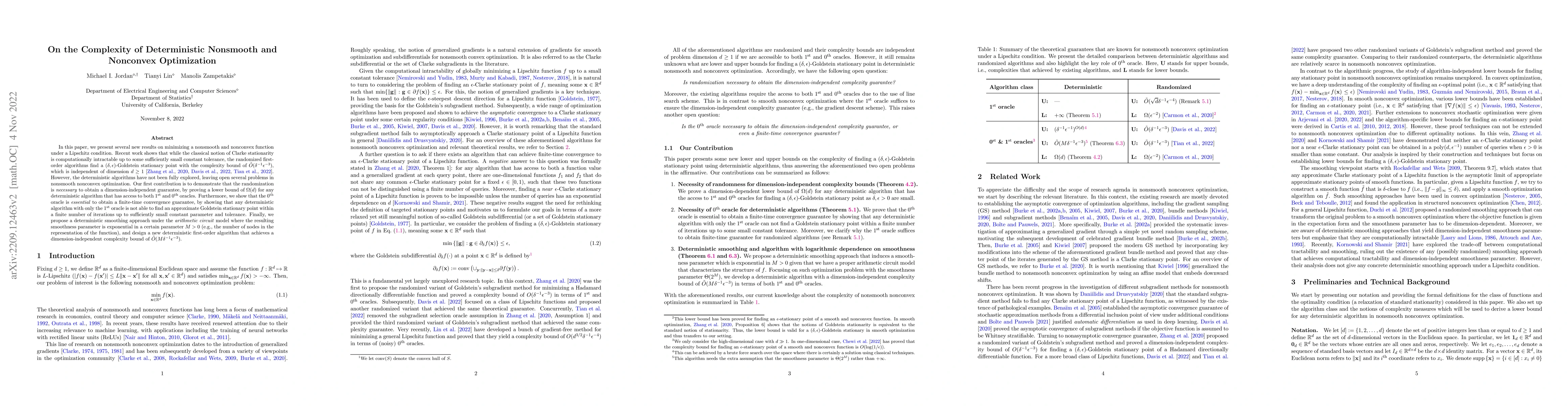 Thumbnail for On the Complexity of Deterministic Nonsmooth and Nonconvex Optimization