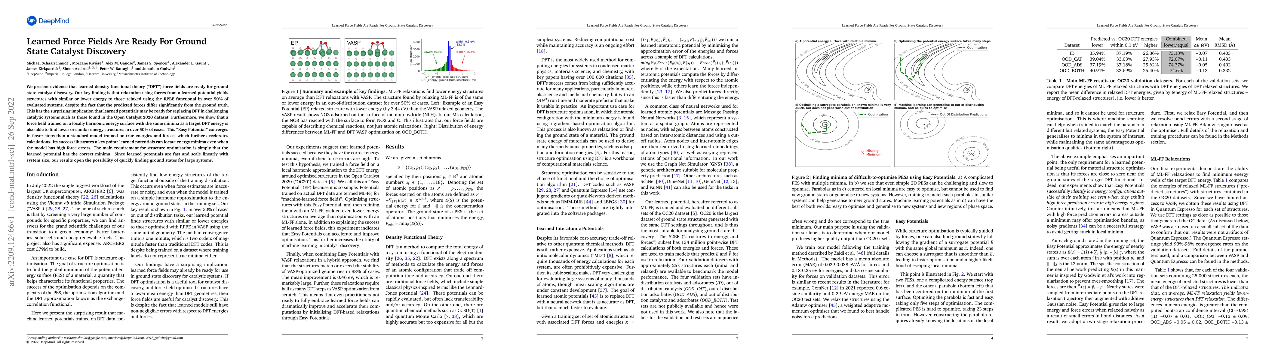 Thumbnail for Learned Force Fields Are Ready For Ground State Catalyst Discovery