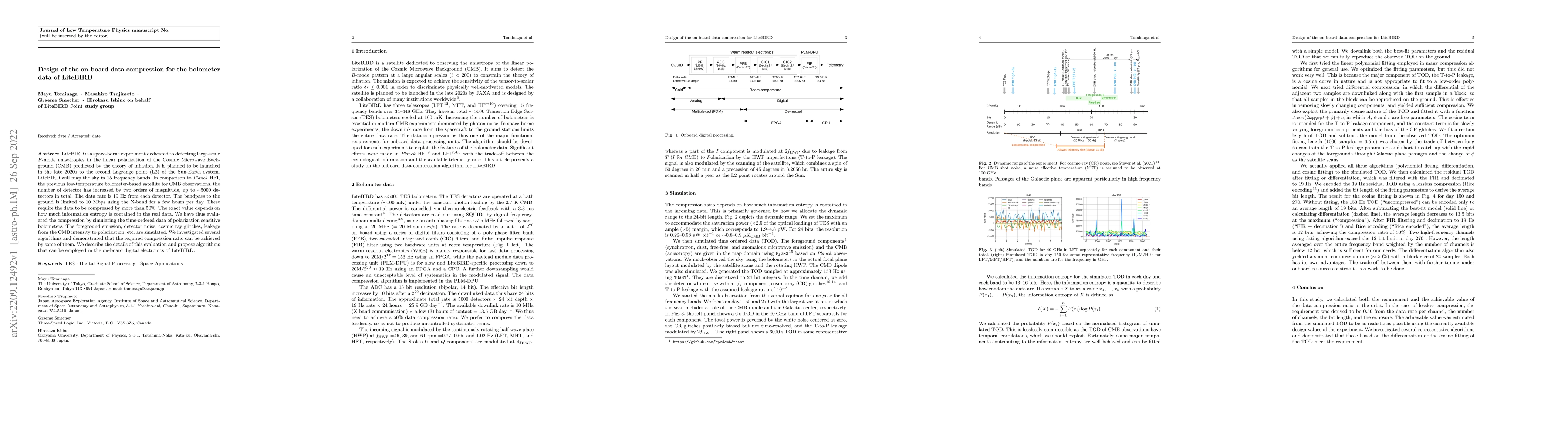 Thumbnail for Design of the on-board data compression for the bolometer data of
  LiteBIRD